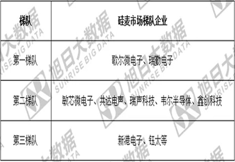 【盘点2021】新港电子：专注耳机供应二十年